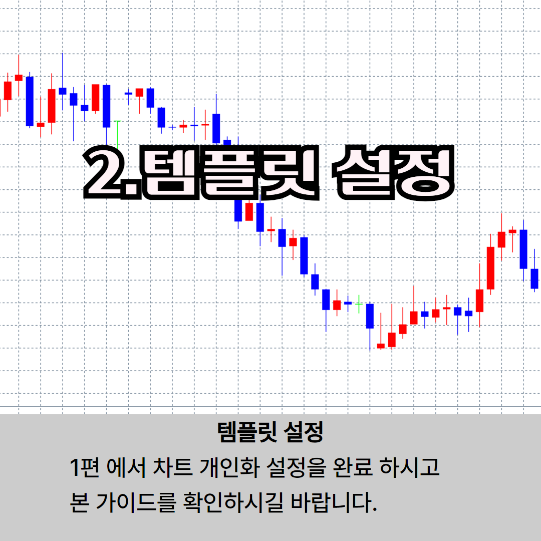 메타트레이더4 템플릿설정 가이드 -2