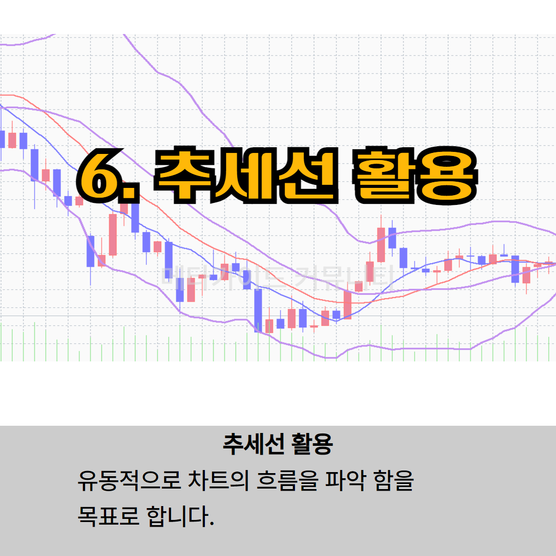 메타트레이더4 추세선 활용 가이드 -6