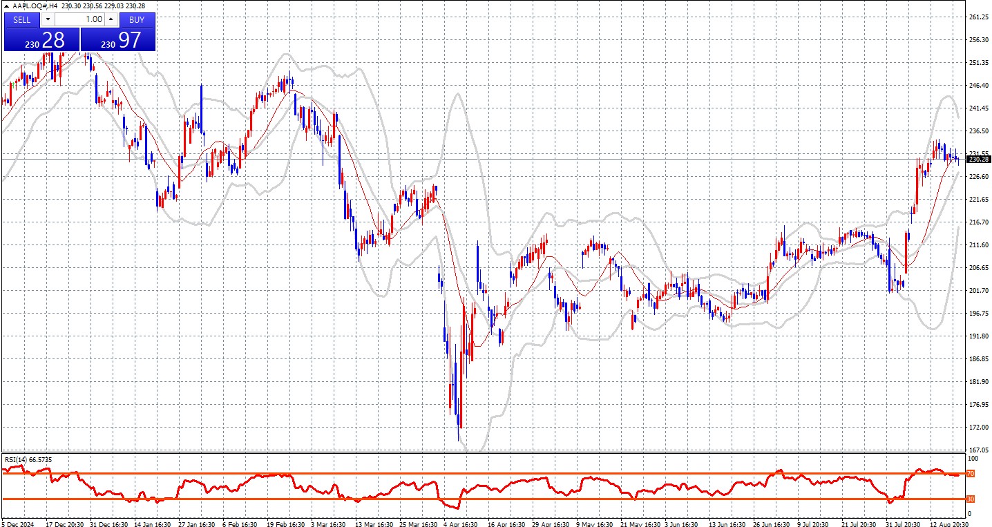 2219e56e2c83d187a95ee6dbace7e8bc_1755685699_9197.png 2219e56e2c83d187a95ee6dbace7e8bc_1755685699_9197.png